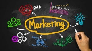 marketing-important-for your-business